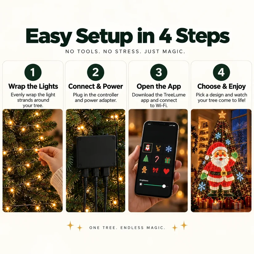 Christmas Tree LED Lights