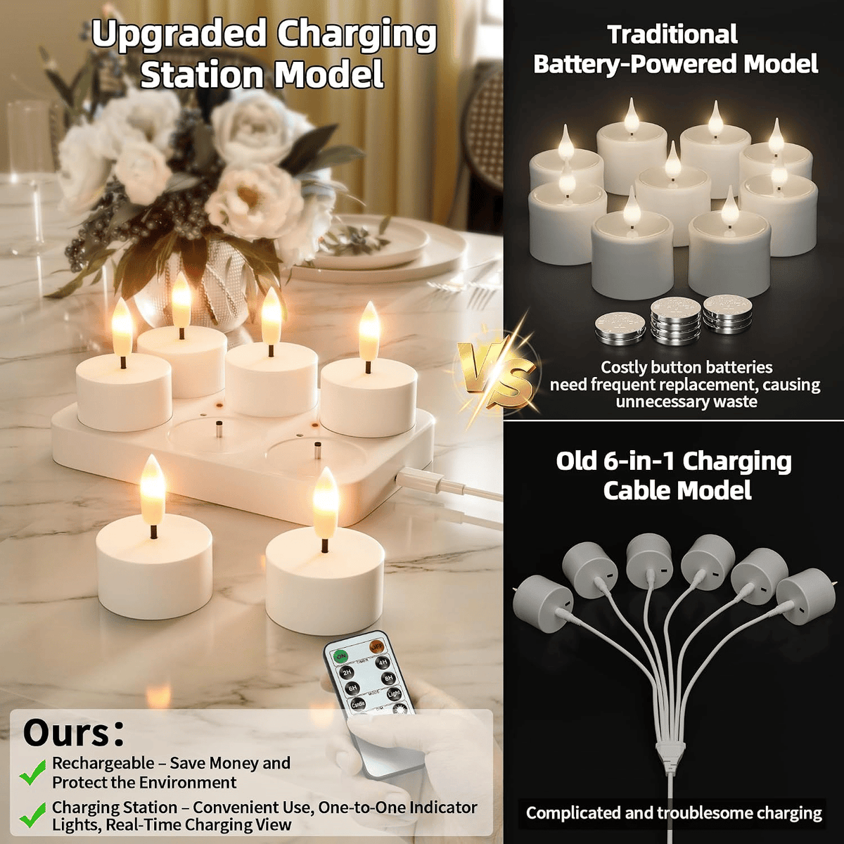 Rechargeable Flameless LED Tea Lights, Charging Station & Remote Included, Flickering Fake Candles, Safe No Flame Candle for Home