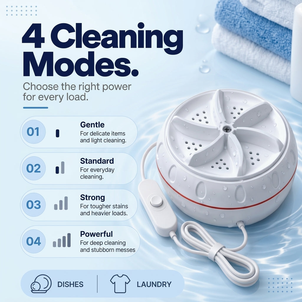 Scruby™ Portable Washer